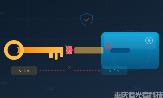 导入第三方钱包私钥失败：版本不兼容的完整解决方案